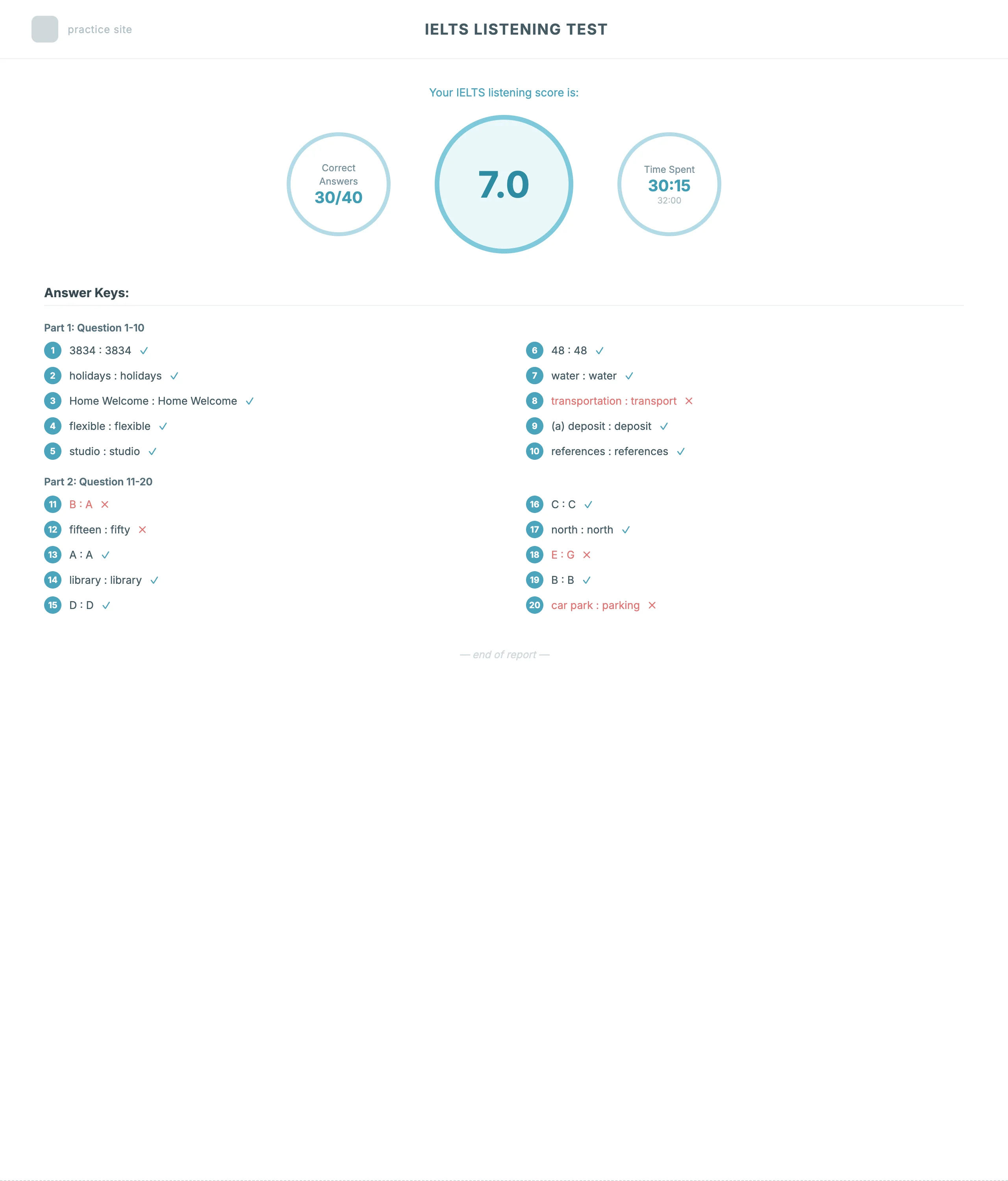 A typical listening result: a score out of 40 and an answer key, nothing else.